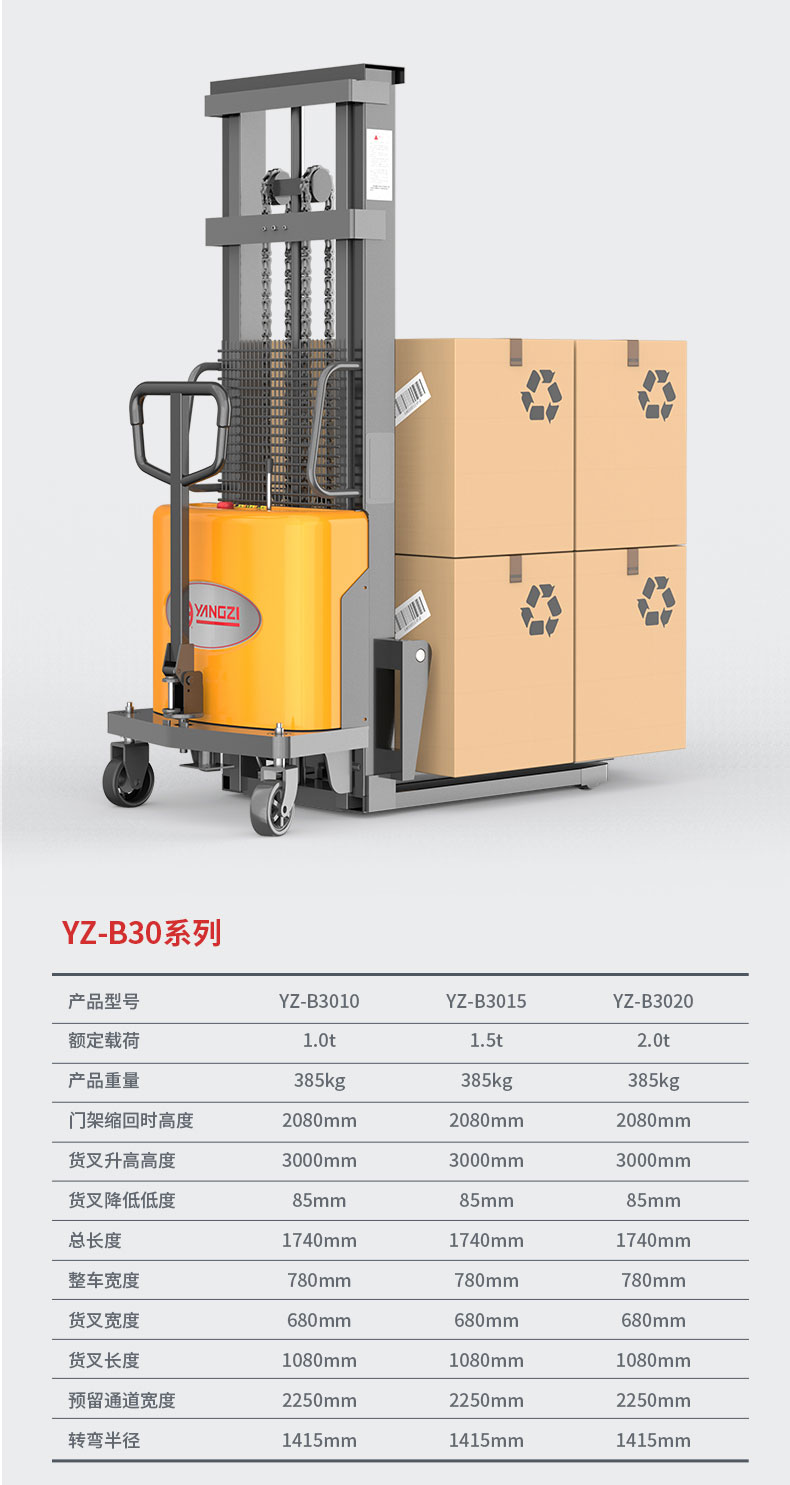 揚(yáng)子YZ-B系列步行式半電動(dòng)堆高車(圖14) 揚(yáng)子YZ-B系列步行式半電動(dòng)堆高車