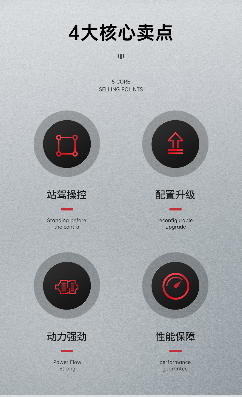 揚(yáng)子站駕式升降平臺(tái)SJZ 升降機(jī)(圖3) 揚(yáng)子站駕式升降平臺(tái)SJZ 升降機(jī)(圖3)