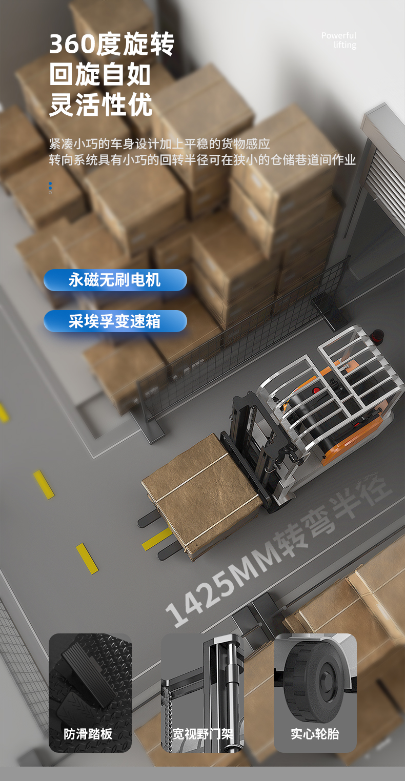 揚(yáng)子堆高車 CPD15A三支點座駕式(圖6)