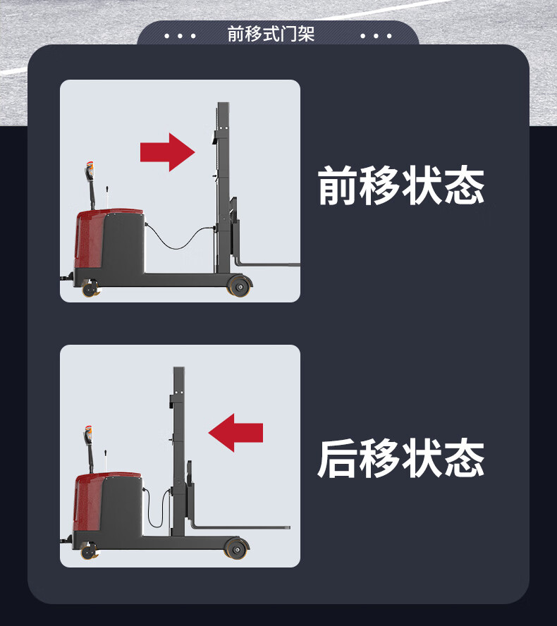 揚(yáng)子前移式站駕堆高車(chē)CQD-J(圖5)